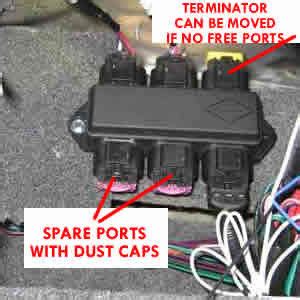 multiwake junction box